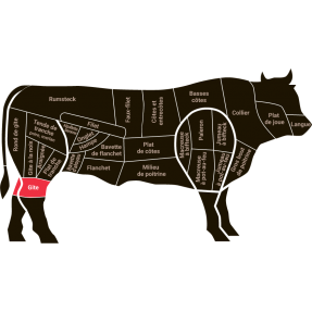 Gite de boeuf pour pot au...