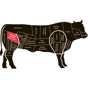 Rôti de boeuf tende de...
