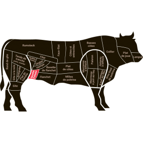 Bavette d'aloyau x2 200-300g
