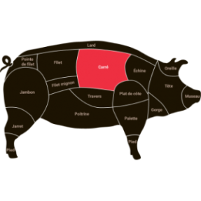 Côte de porc français...