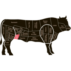 Bavette d'aloyau x2 300-400g