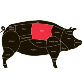 Carré de porc français côte...
