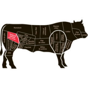 Steak de poire de boeuf x2...