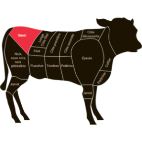 Rôti de quasi de veau...