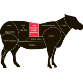 Carré 8 côtes d'agneau...