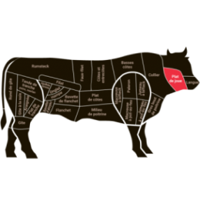 Noix de joue de boeuf x2...