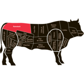 Viande à fondue de boeuf...