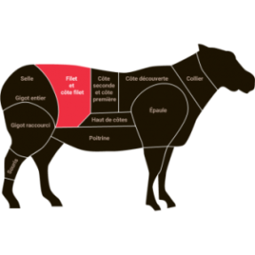 Rôti Noisette d'agneau 1-1,5kg