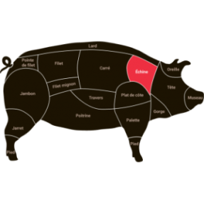 Rôti d'échine de porc...