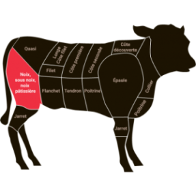 Noix de veau grenadin...